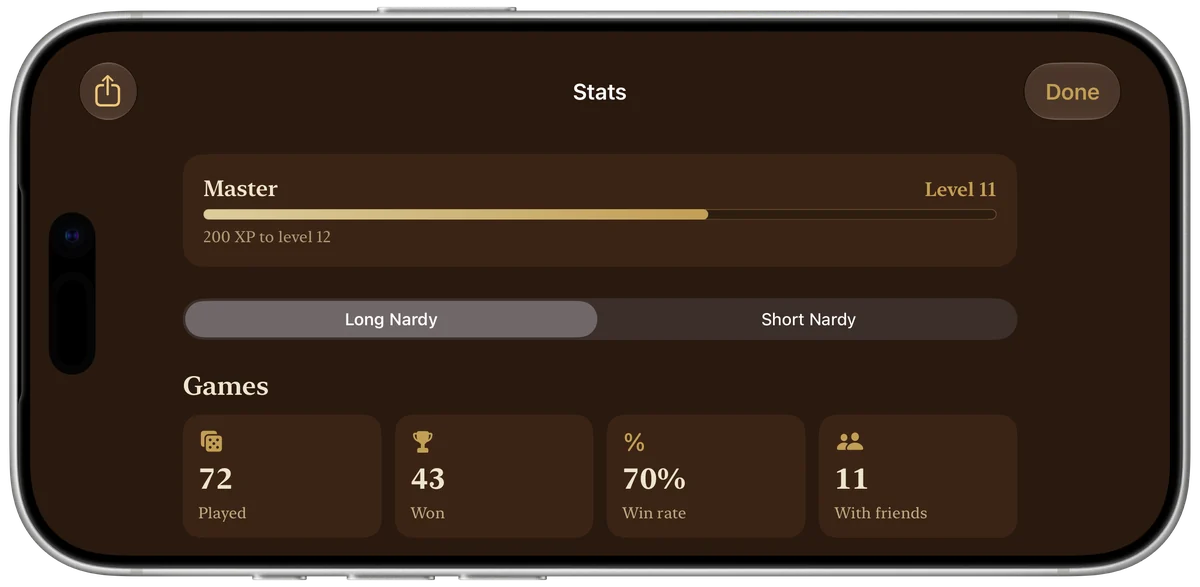 Stats screen: level, games played, won and win rate